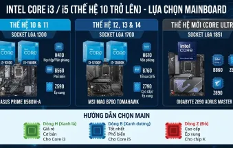 core thế hệ 10 trở lên